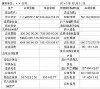 ZCSCWL债权资产的简单介绍