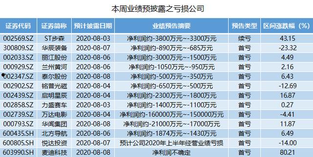 000929股票(000929股票最新消息)