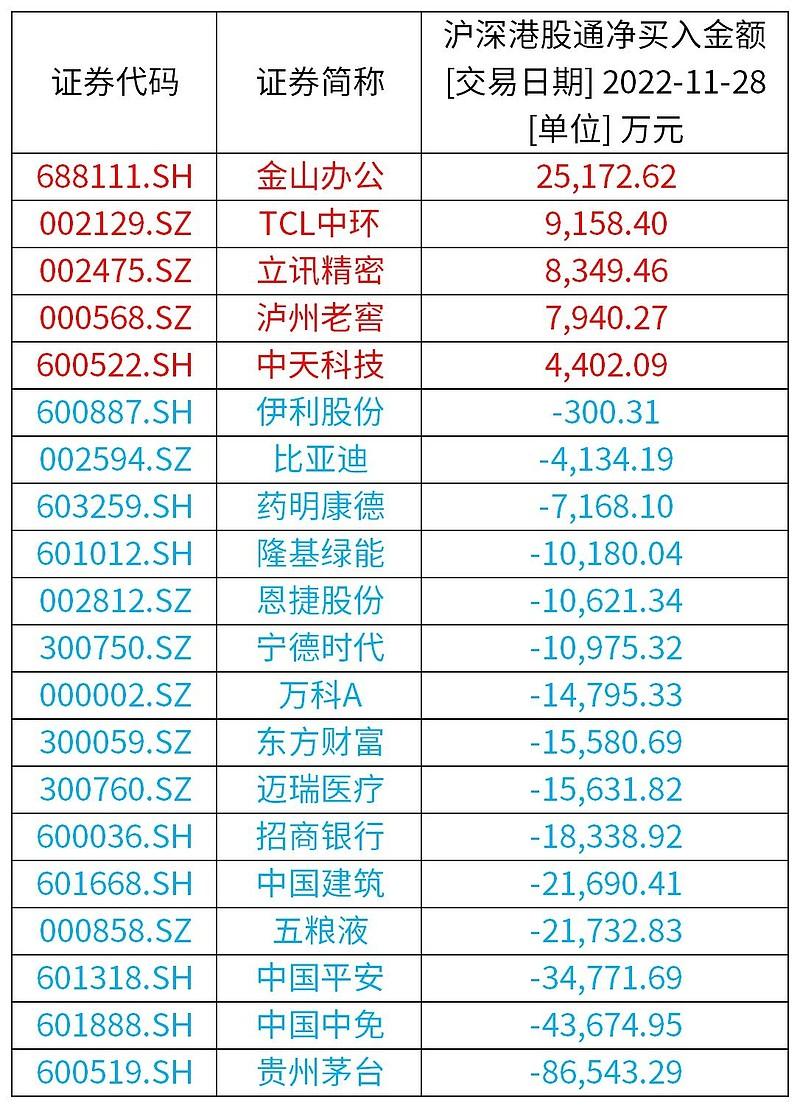 日升发债(日升发债退款)