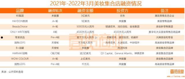 邹城市利民2022年融资计划(2020年邹城政府又开始融资了)