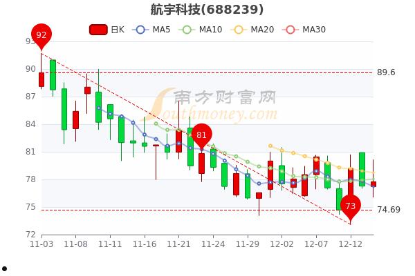 安泰科技(安泰科技是一家怎样的公司)