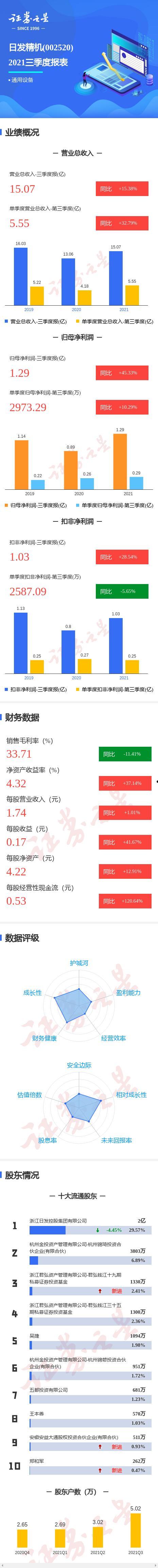 日发精机(日发精机收购airwork)