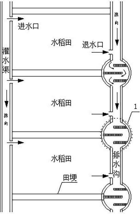 包含金堂净源排水2022年定融计划的词条