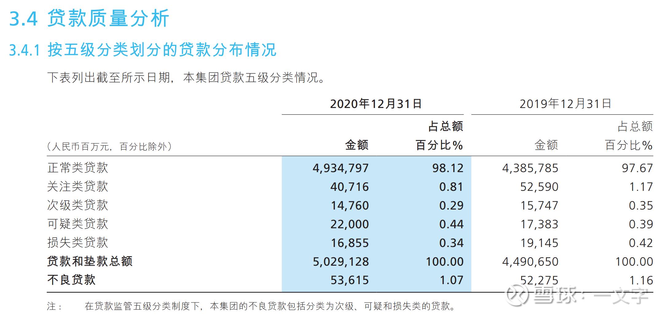 招商银行股吧(招商银行股吧讨论)