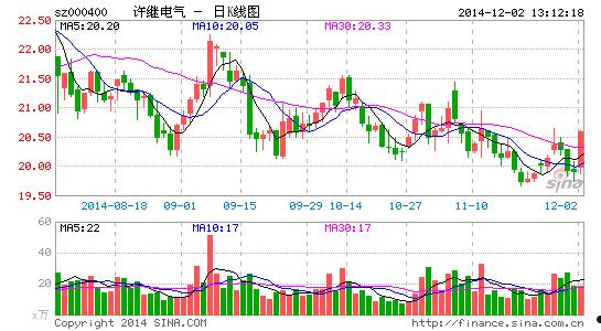 002333罗普斯金(002333罗普斯金高管)