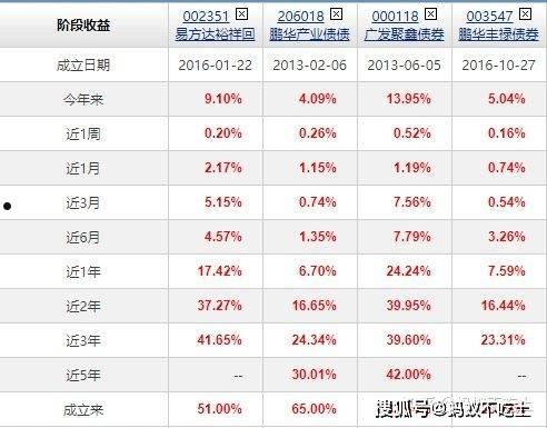 持仓均价(持仓均价和开仓均价)