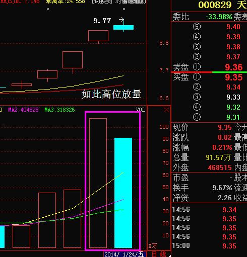 天音控股股吧(天音控股股吧社区)