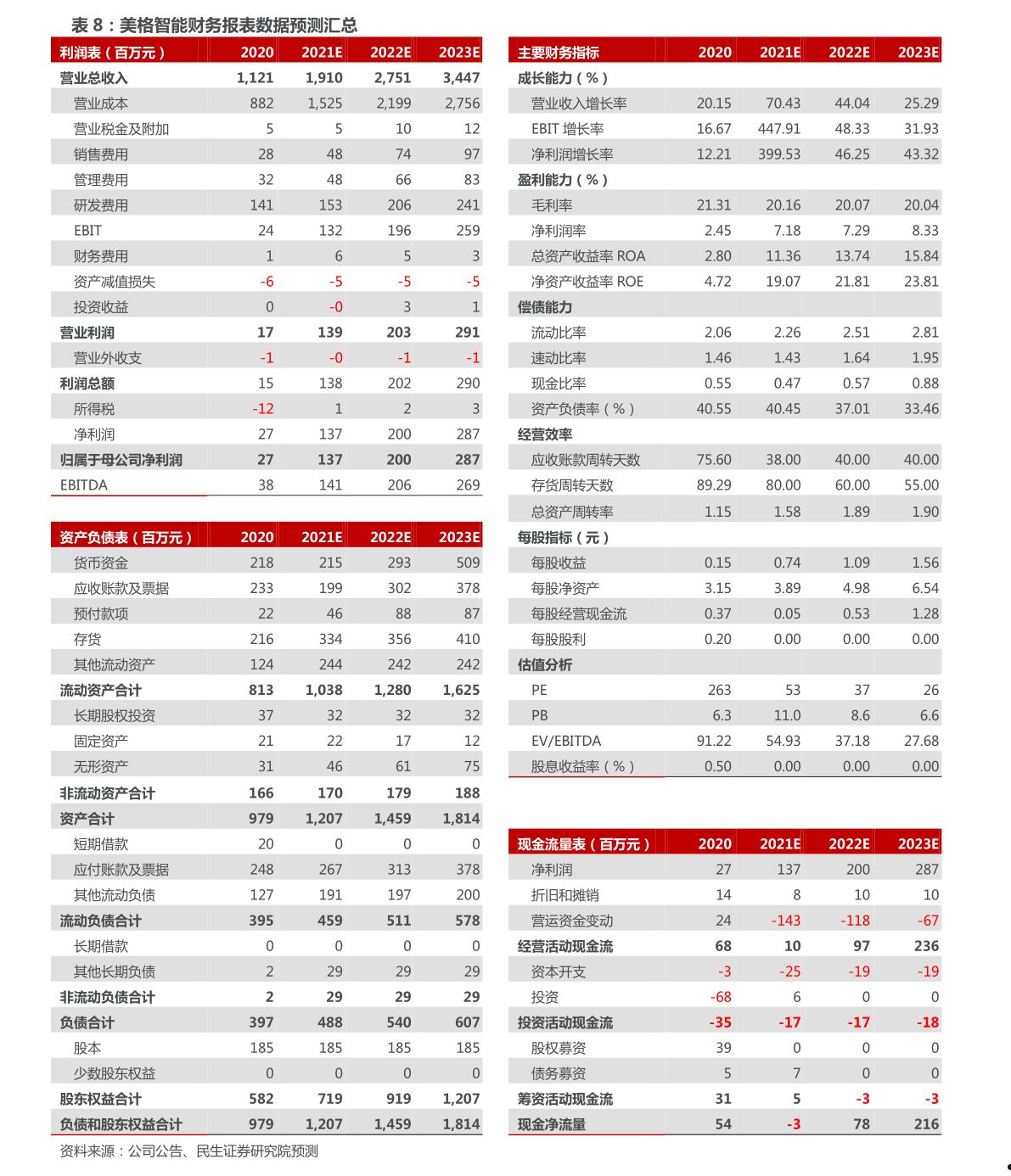 国投转债中签号(国投转债中签号什么时候公布)