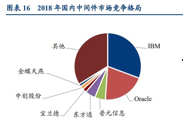 宝兰德(宝兰德是做什么的)