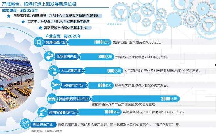 陆家嘴600663(陆家嘴600663 内控审计报告)