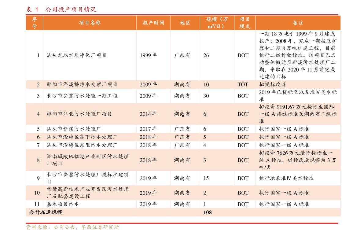 000426千股千评的简单介绍