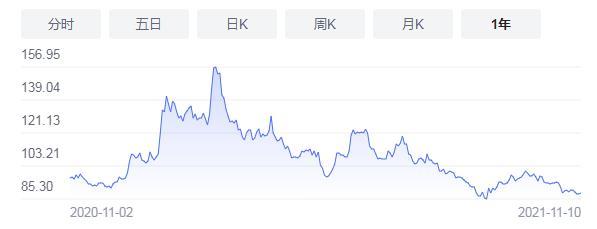 600175股票(600175股票退市后账户里的钱怎么办)