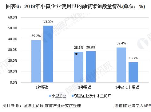 偃师市国有资产经营2022债权融资计划(偃师市国有资产经营2022债权融资计划公告)