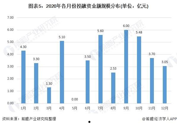 偃师市国有资产经营2022债权融资计划(偃师市国有资产经营2022债权融资计划公告)