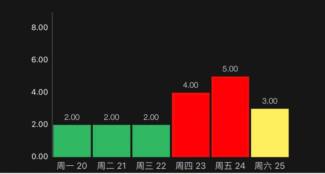 578(578÷34竖式计算)