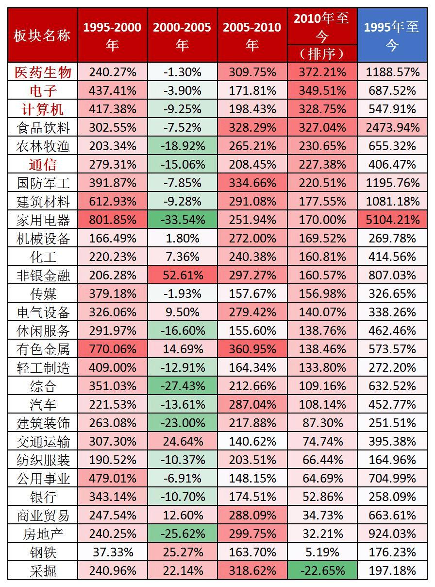 新股发行一览表(本周新股发行一览表)