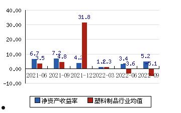 000407股吧(000078 股吧)