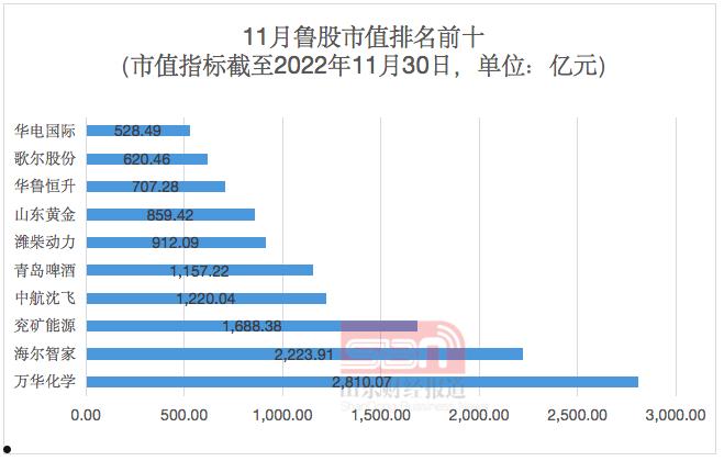 包含高密华荣实业发展资产收益权融资项目（鲁信五号）的词条