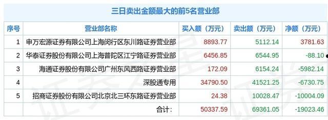 东阿信息网(东阿股份有限公司官网)