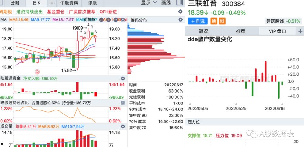 腾讯股票(腾讯股票最高是哪一年)