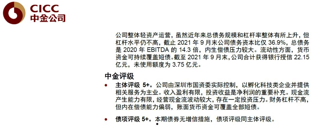 山东济宁市城投债一号2022年债权融资计划的简单介绍