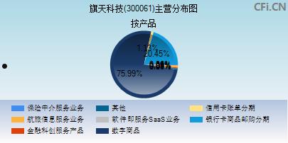 旗天科技(旗天科技是国企还是央企)