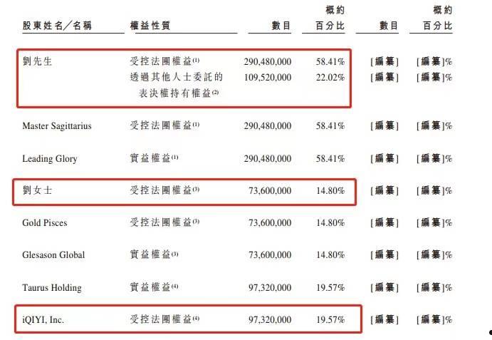 招商证券股东(招商证券股东代码默认怎么去掉)