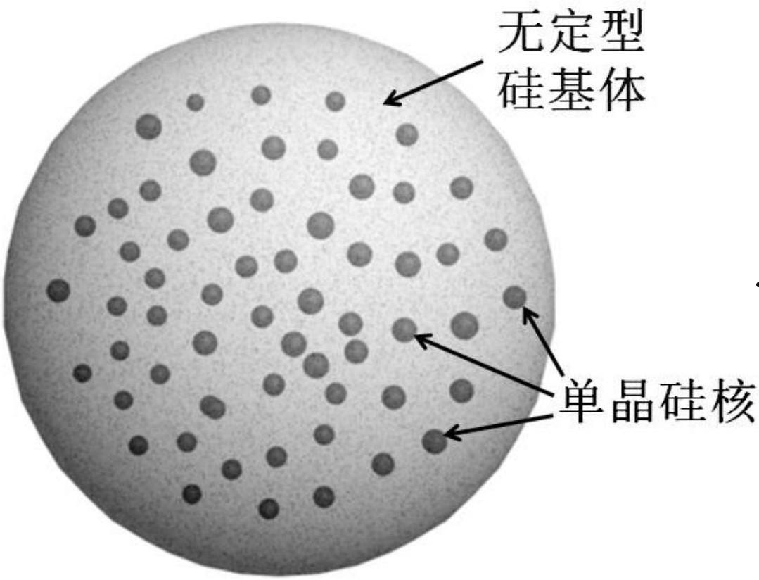 电极材料(电阻焊电极材料)