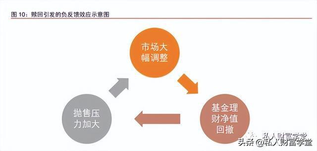 关于国企信托-永保39号成都青白江城投债集合信托计划的信息