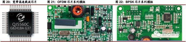 300513(300513恒实科技股票诊断)