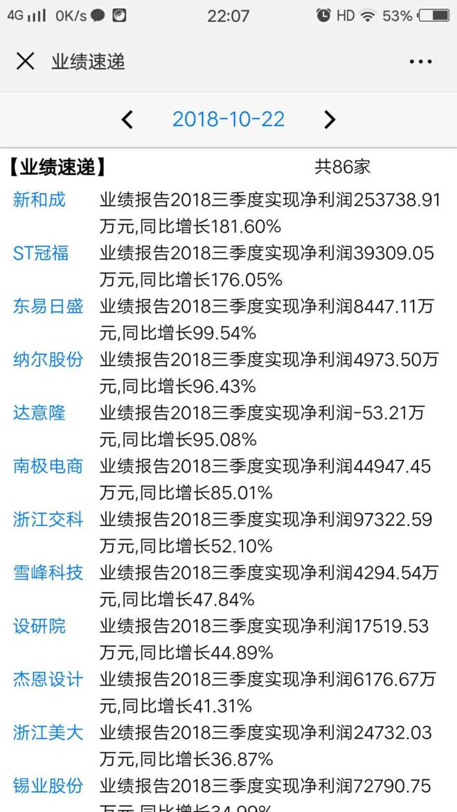 600606(600606绿地控股股吧东方财富)