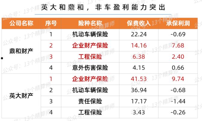 高唐众安综合2022年债权一号(高唐县众安广场项目)