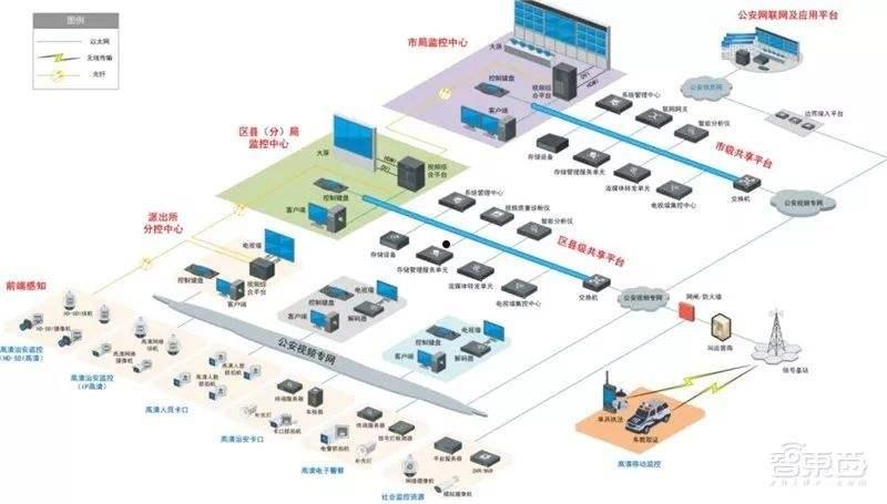 中国安防行业网(中国安防行业网 李琴)