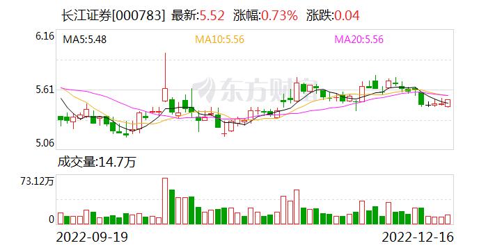 河南许昌市东兴开发建设债权(许昌东信建设实业有限公司)