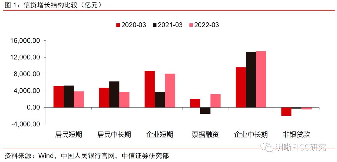 潍坊滨城公有2022年债权(潍坊滨海国投2021债权转让计划)