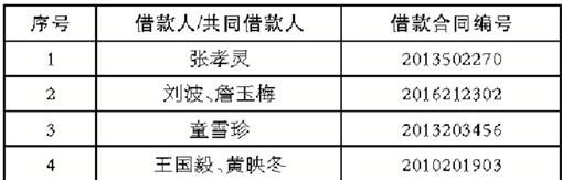 天津兴宁建投债权转让计划（2、3、4号）(天津兴宁建设投资集团官网)