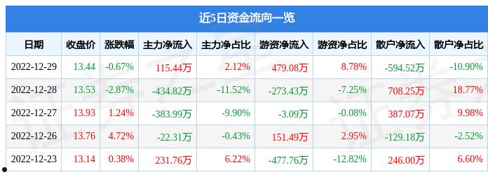 五洲新春(五洲新春轴承有限公司)