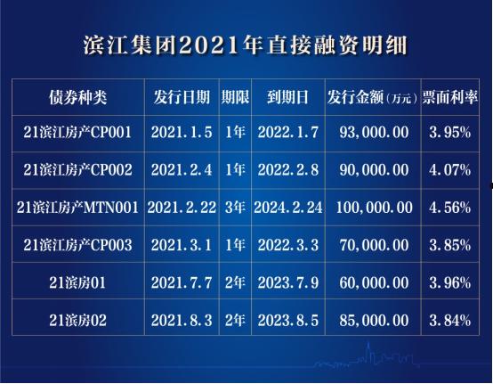 关于央企信托-467号·大足双桥经开标债的信息