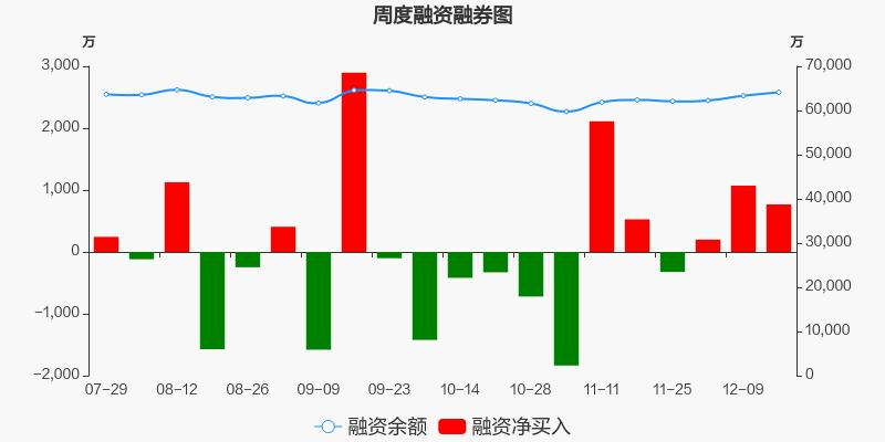 奥瑞金(奥瑞金和红牛最新消息)