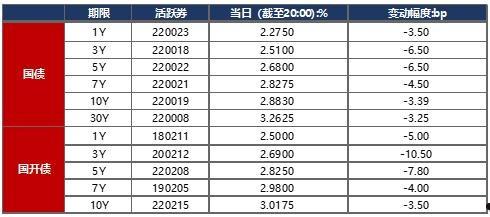 关于央企信托-467号·大足PPN标债的信息