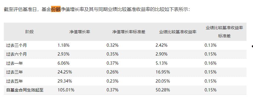 摩根士丹利华鑫基金管理有限公司(摩根士丹利华鑫基金管理有限公司更名)