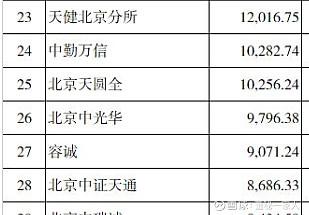 st国嘉(st国嘉最新消息)