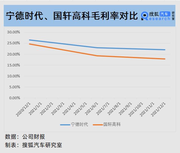 长信增利(长信增利基金净值519993)