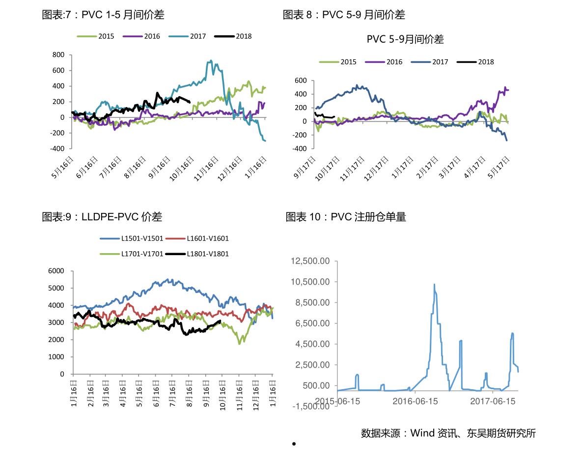 长信增利(长信增利基金净值519993)