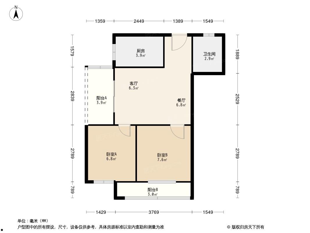 关于威海中基南海科教城债权1号的信息