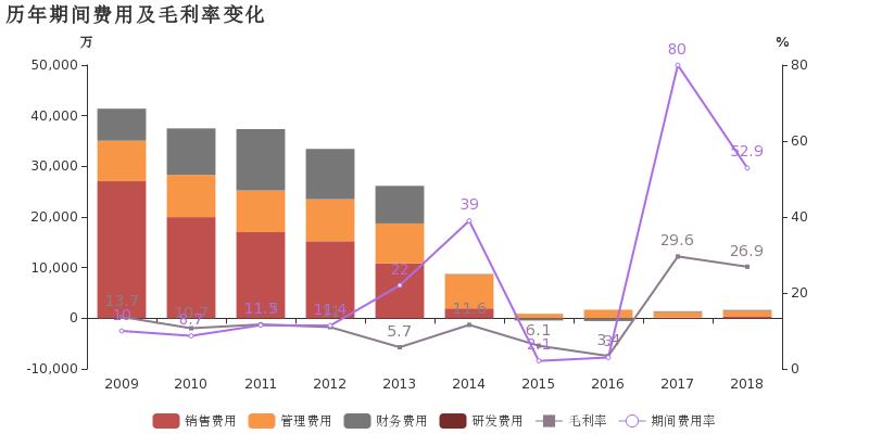 st厦华(st厦华最新消息)