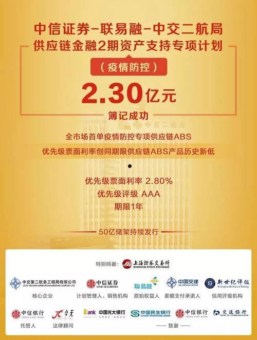 福建永安2022应收账款债权资产(应收账款属于债权资产吗)