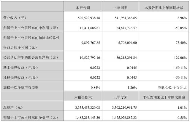 300011鼎汉技术(300011鼎汉技术股吧新)