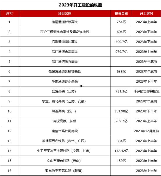 山东正方控股2022年债权项目(山东正方控股集团有限公司)