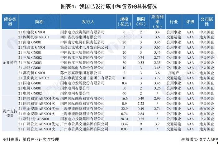 遂宁开达投资2021年债权(遂宁开达投资有限公司简介)